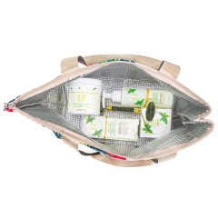 Набор косметики в термосумке